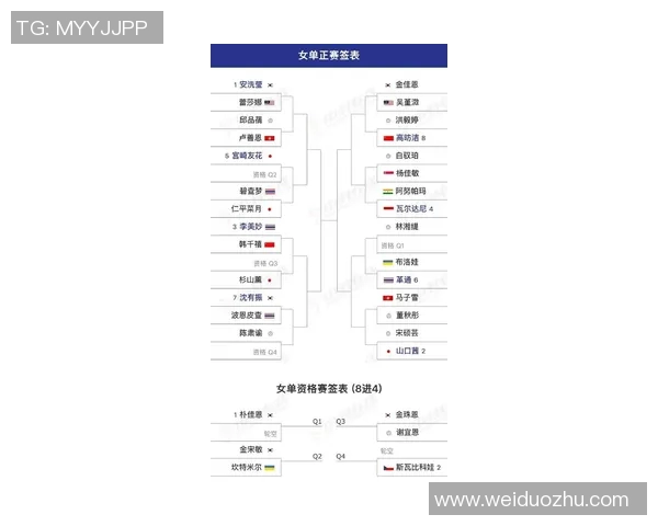 2025年韩国足球球星身价排名分析 这些球员价值飙升引人关注