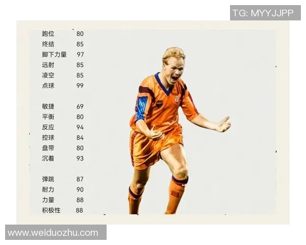 一月五日生日足球巨星:回顾他们的辉煌历程与精彩表现 一月五日生日足球巨星:回顾他们的辉煌历程与精彩表现